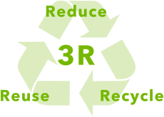 3R Reduce Recycle Reuse